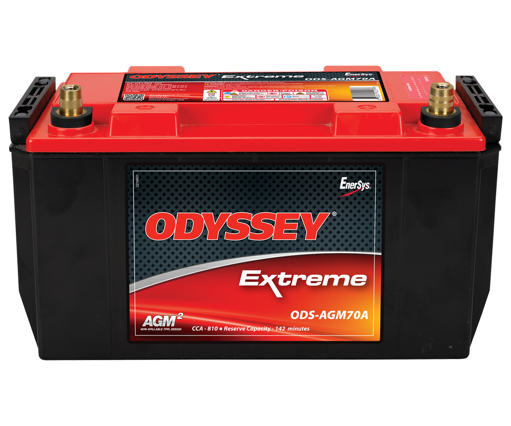 ODS-AGM70A