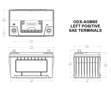 ODX-AGM65