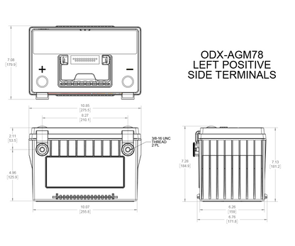 ODX-AGM78