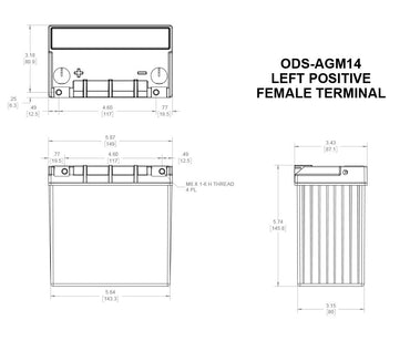 ODS-AGM14