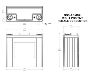 ODS-AGM16L