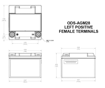 ODS-AGM28