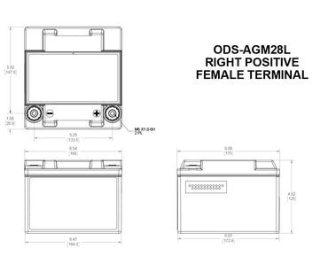 ODS-AGM28L