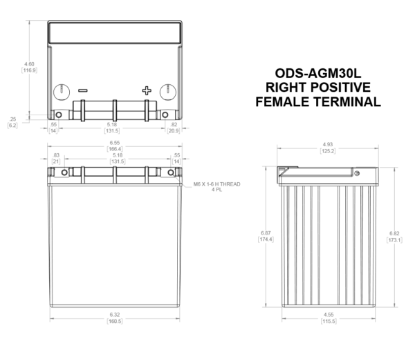 ODS-AGM30L