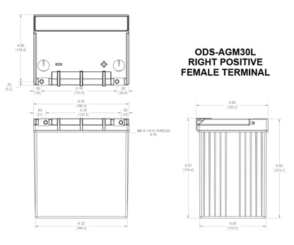 ODS-AGM30L