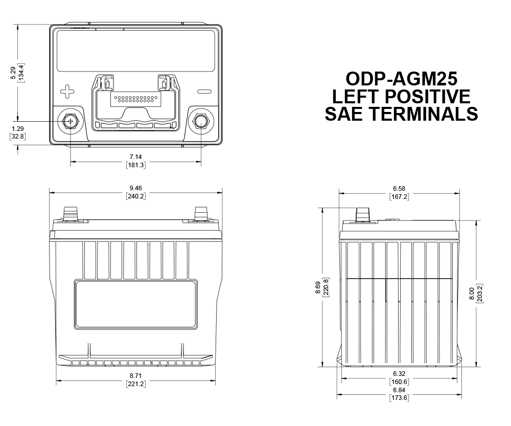 ODP-AGM25