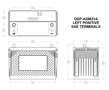 ODP-AGM31A