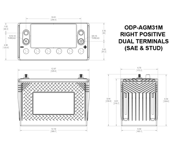 ODP-AGM31M