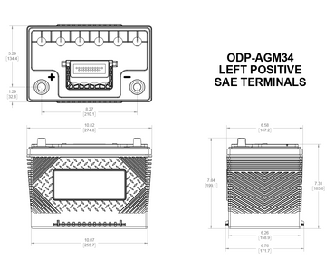 ODP-AGM34