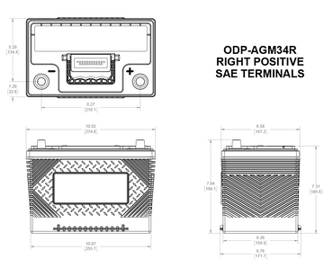 ODP-AGM34R