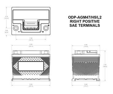 ODP-AGM47 H5 L2