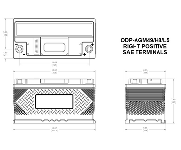 ODP-AGM49 H8 L5