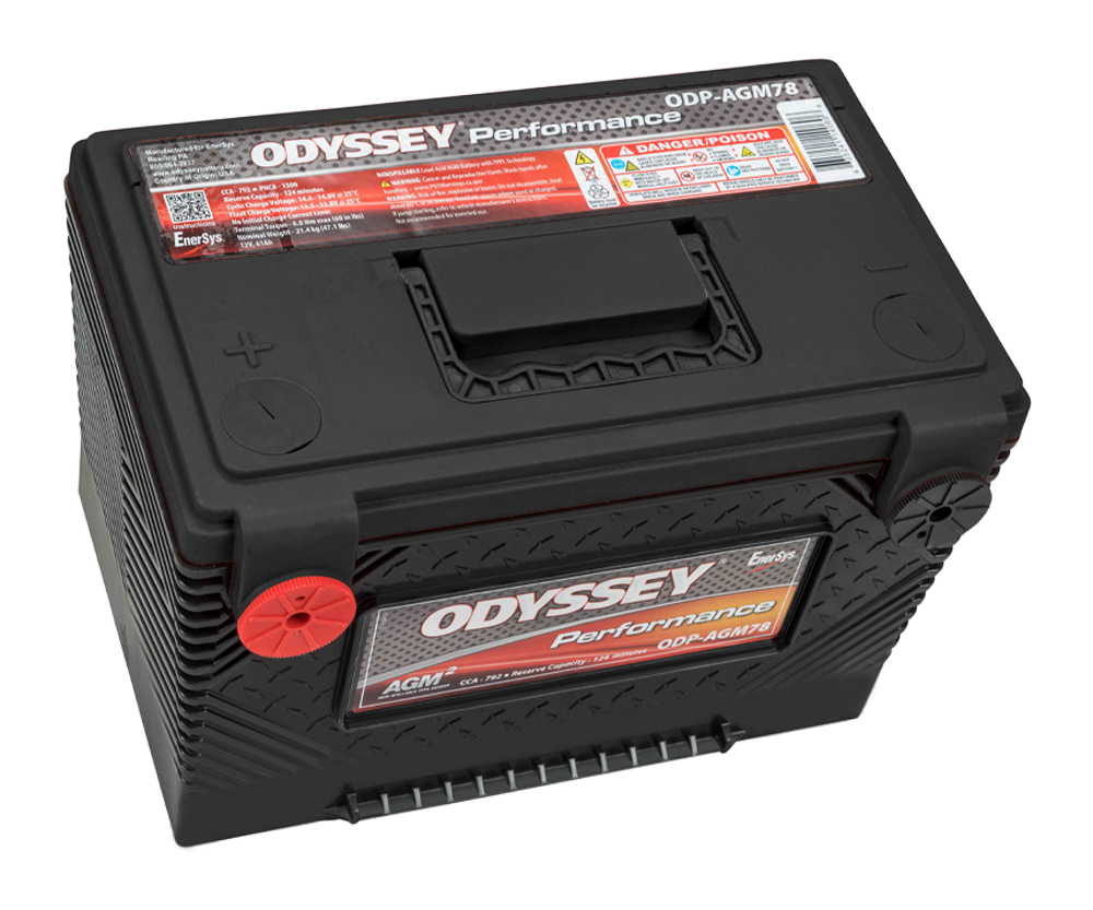 ODP-AGM78