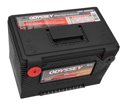 ODP-AGM78