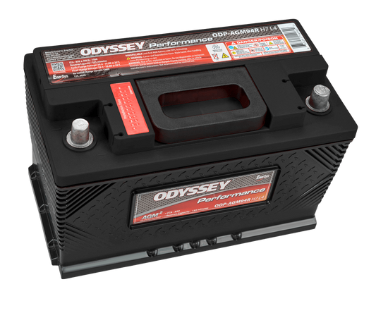 ODP-AGM94R