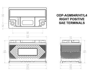 ODP-AGM94R