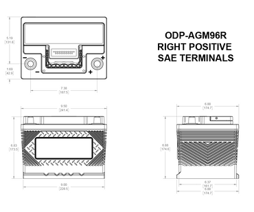 ODP-AGM96R