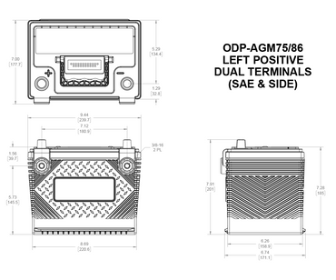 ODP-AGM75/86