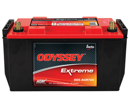 ODS-AGM70A