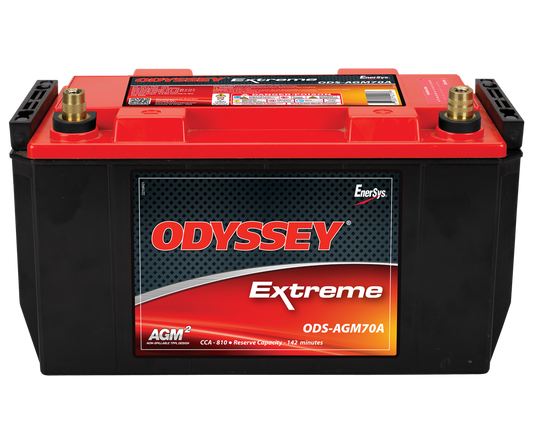 ODS-AGM70A