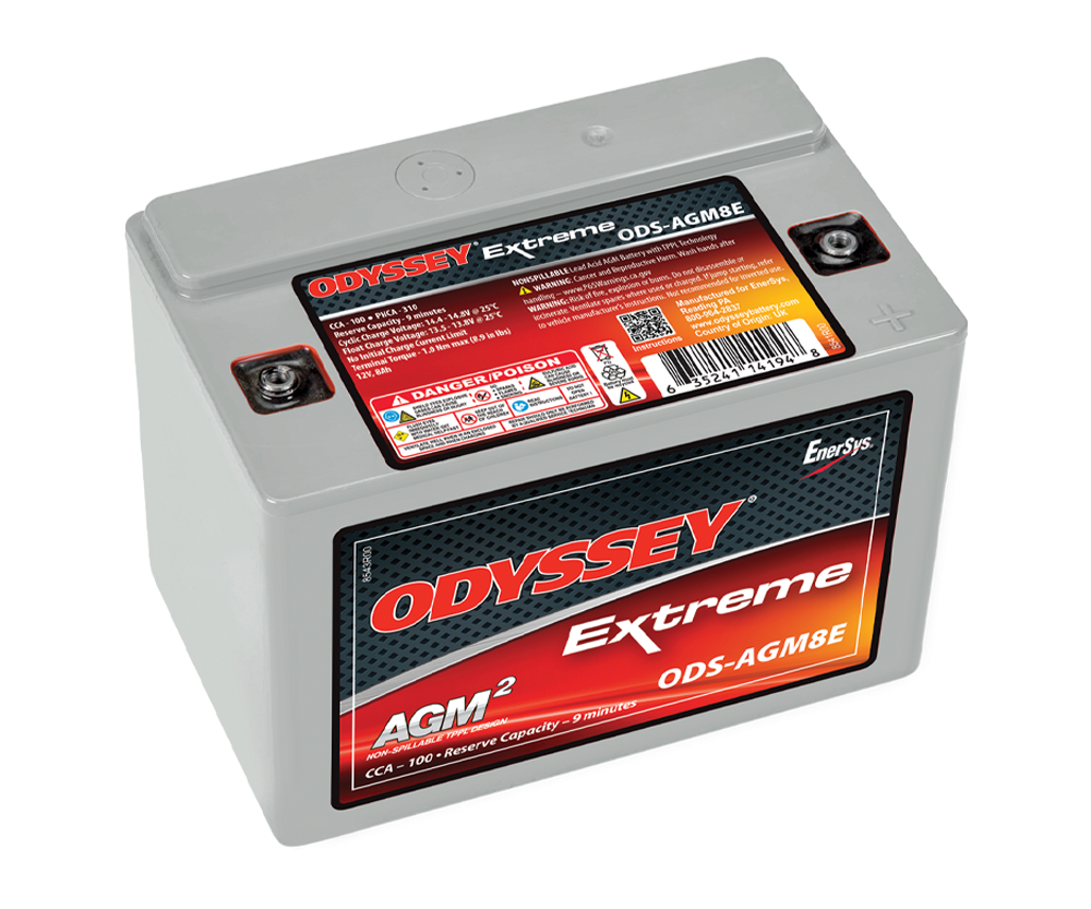 ODS-AGM8E