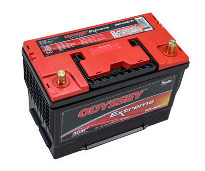 ODX-AGM27