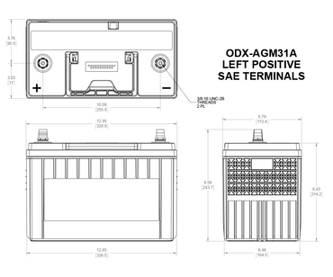 ODX-AGM31A