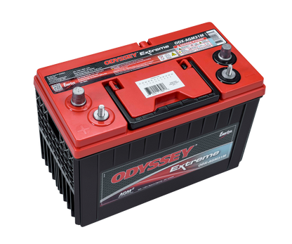 ODX-AGM31M