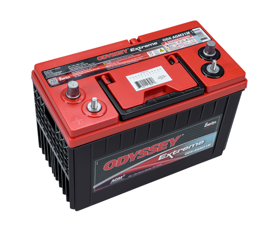 ODX-AGM31M