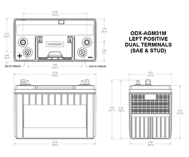 ODX-AGM31M