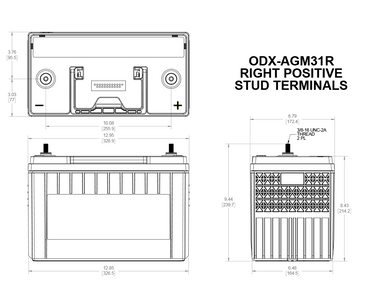 ODX-AGM31R