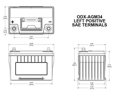 ODX-AGM34