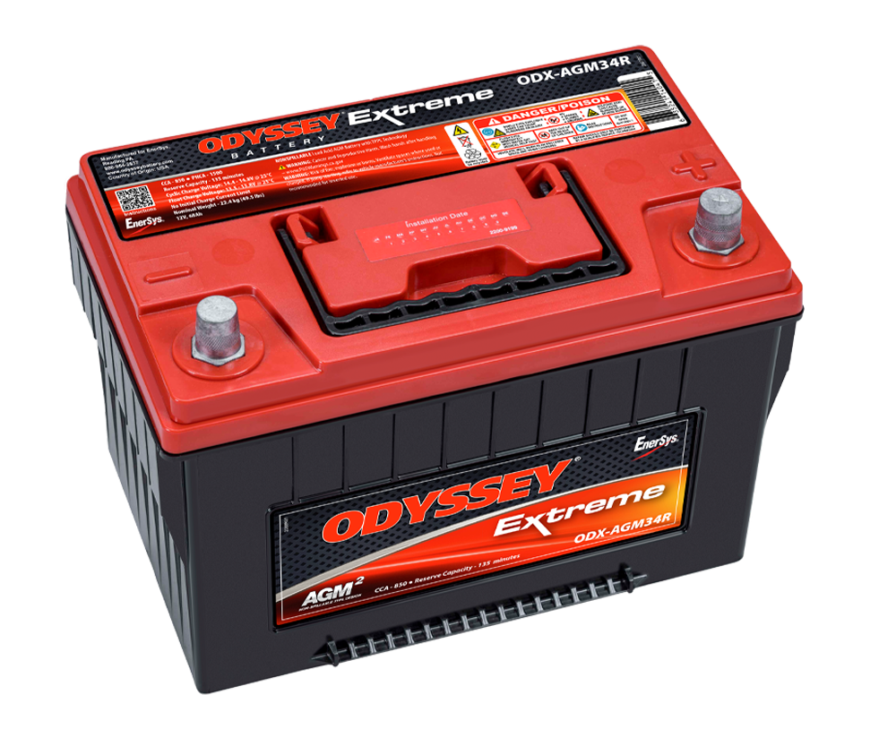 ODX-AGM34R
