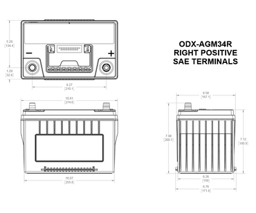 ODX-AGM34R