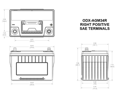 ODX-AGM34R