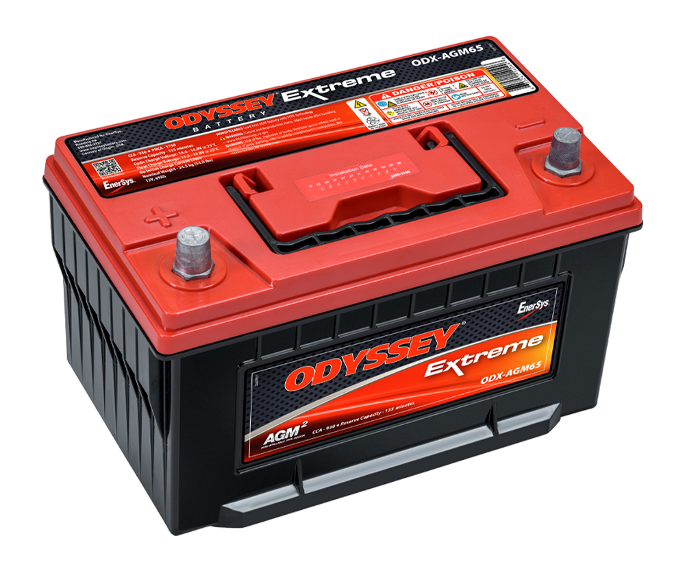ODX-AGM65