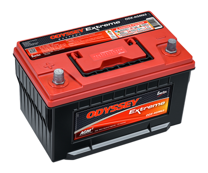 ODX-AGM65