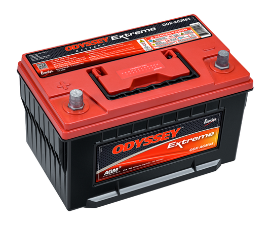 ODX-AGM65